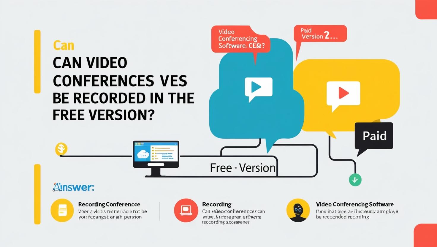 Apakah Video Conference Bisa Direkam di Versi Gratis?